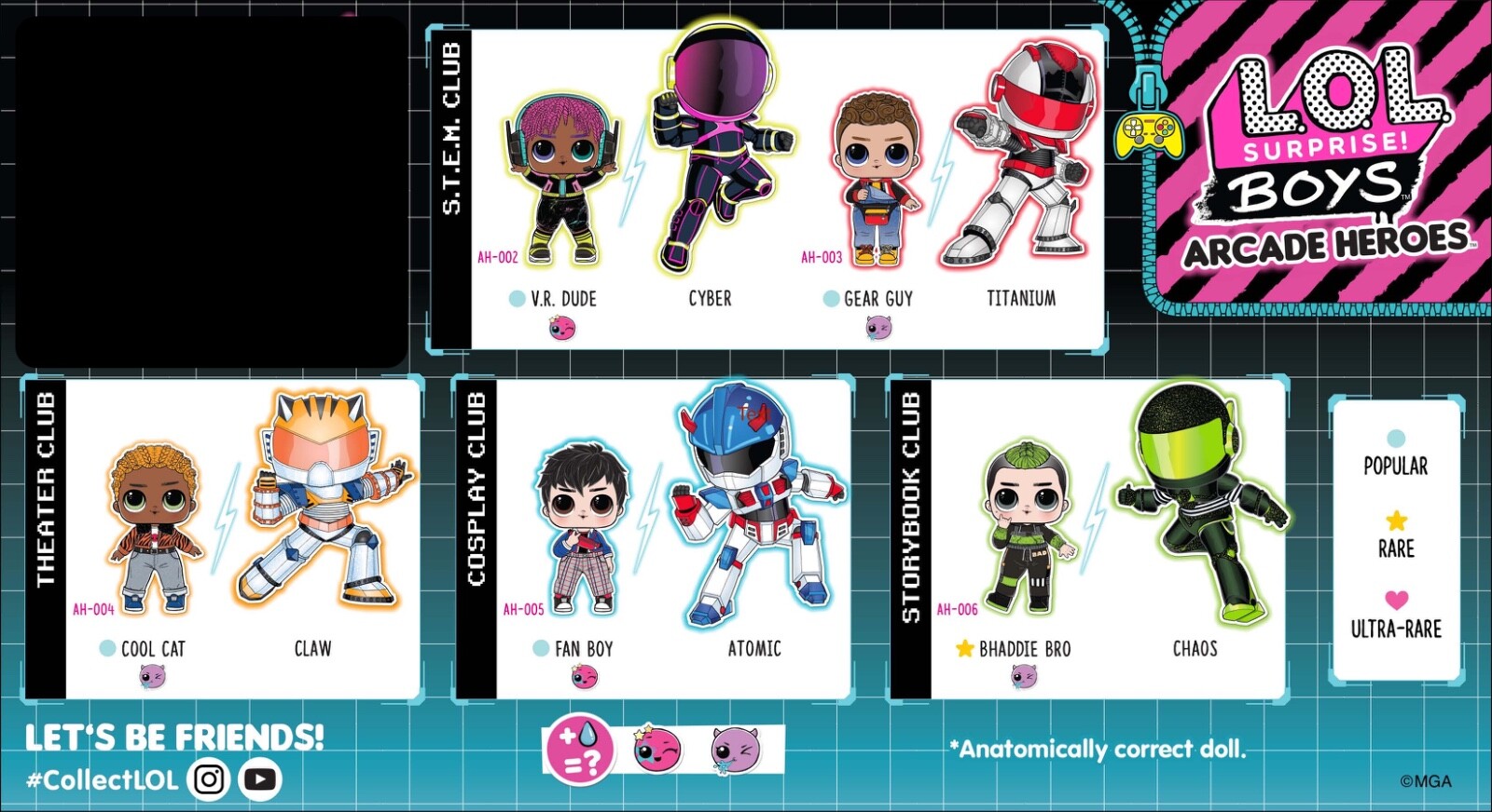 LOL Surprise • Boys Arcade Heroes • Gear Guy • w/15 items • sealed • Ships Free
