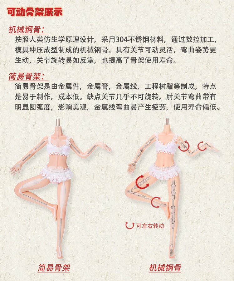 LDDOLL 29 M 1/6 Normal Partial painting+details+mechanical steel bones Body Toy
