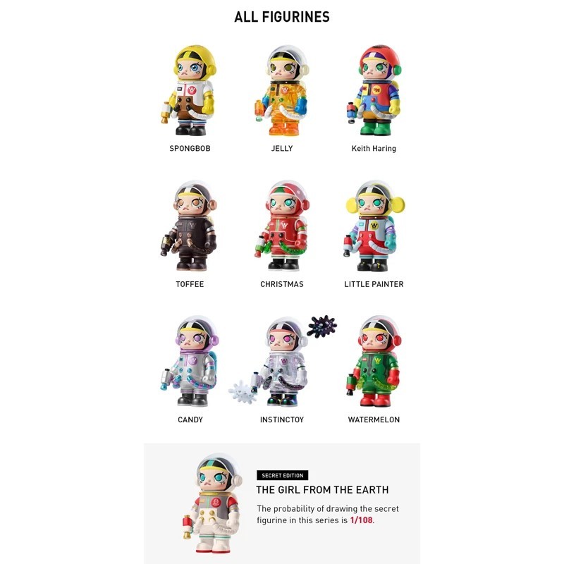 POP MART x Kennyswork Mega Space Molly Series One Confirmed Box Figure Open Box