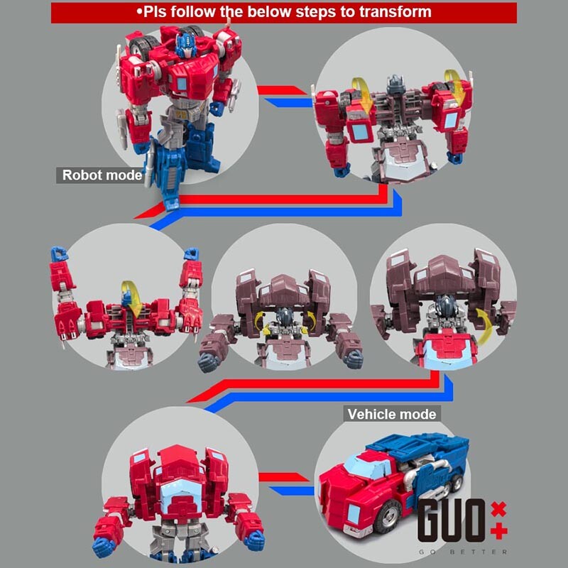 3D DIY Filler Upgrade Kit For Legacy United SDCC Orion Pax Filling Parts