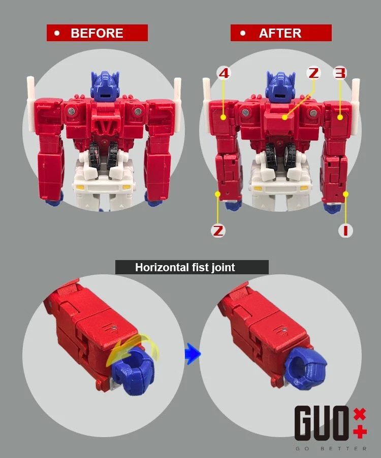 IN STOCK! GO BETTER 3D DIY Upgrade Kit For SS Devastation OP Prime （#PART A）