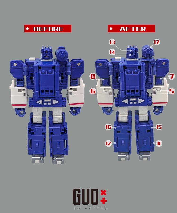 IN STOCK! GO Better 3D DIY Filler Shoulder Cannon Upgrade Kit For SS86 Soundwave