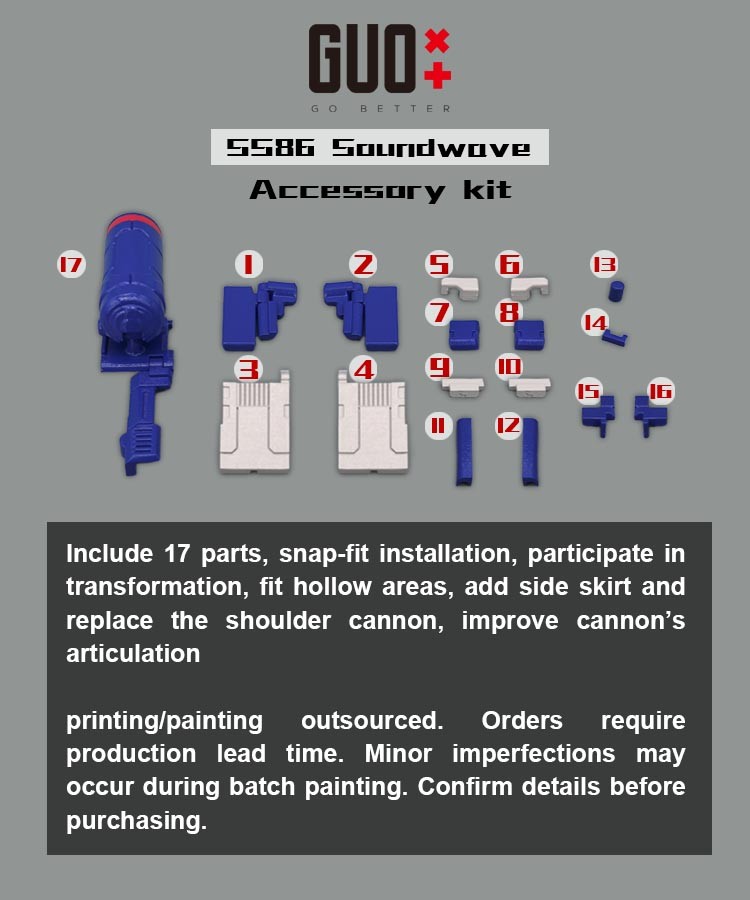 IN STOCK! GO Better 3D DIY Filler Shoulder Cannon Upgrade Kit For SS86 Soundwave