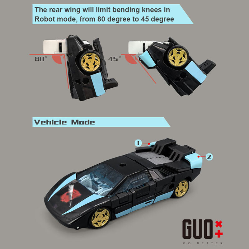 3D DIY Filler Upgrade Kit For Legacy United Armada Wheeljack GO BETTER