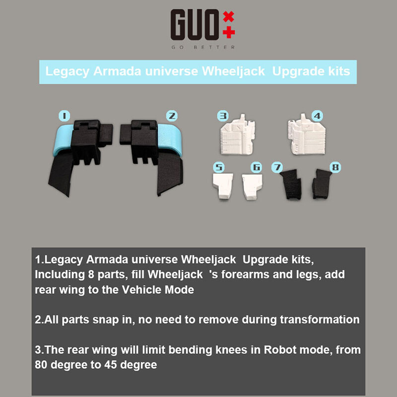 3D DIY Filler Upgrade Kit For Legacy United Armada Wheeljack GO BETTER