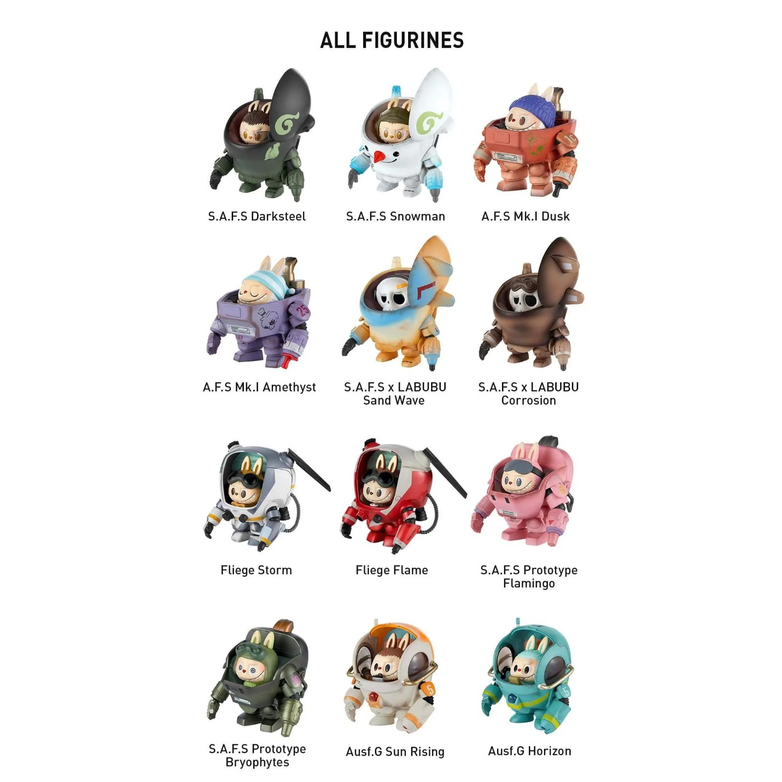 POP MART Labubu The Monsters Kow Yokoyama Ma.K. Series Figure Sealed Bag OpenBox