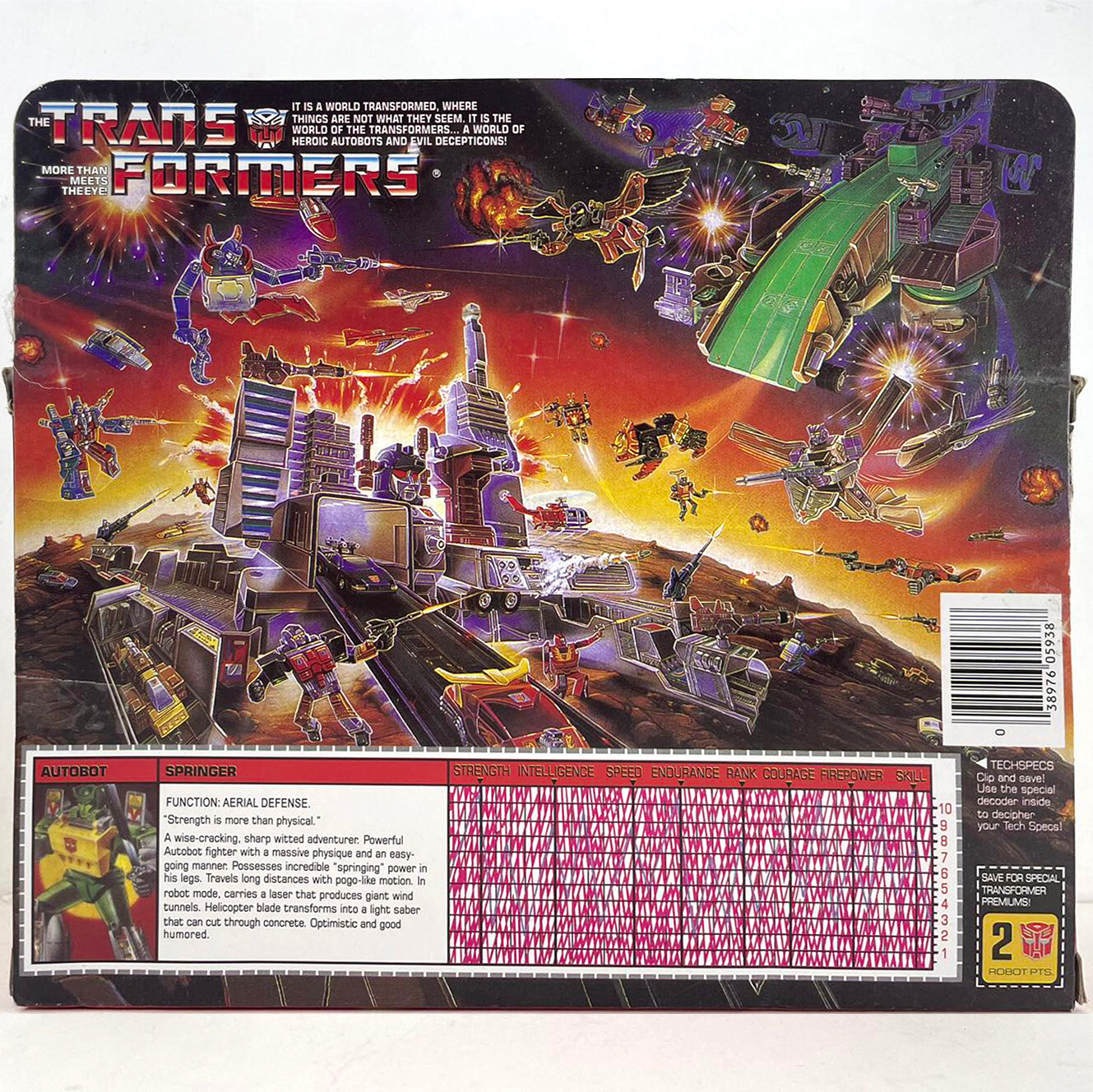Transformers G1 Autobot Triple Changer Springer Transforming Toy K.O.Version NEW
