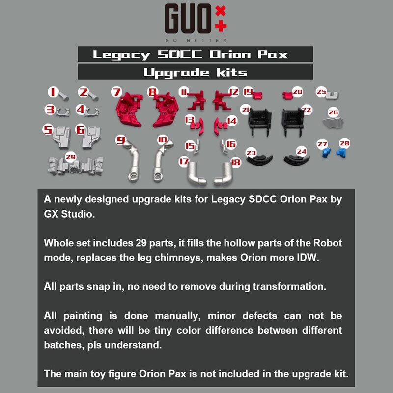 3D DIY Filler Upgrade Kit For Legacy United SDCC Orion Pax Filling Parts