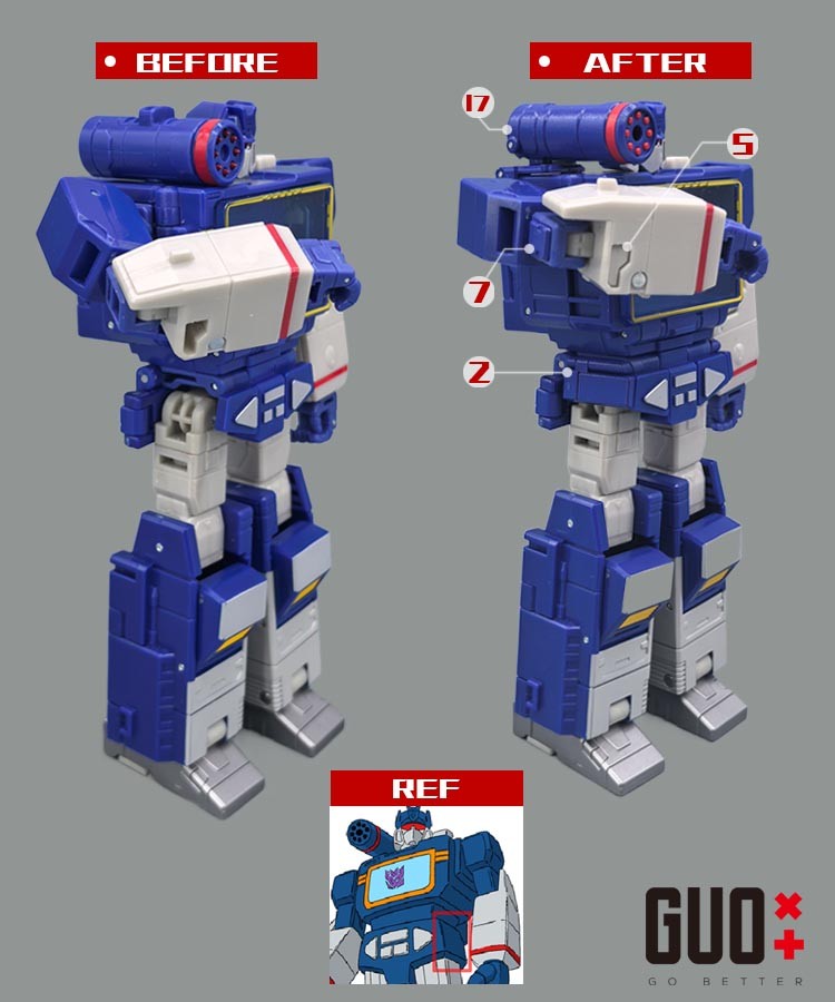 IN STOCK! GO Better 3D DIY Filler Shoulder Cannon Upgrade Kit For SS86 Soundwave