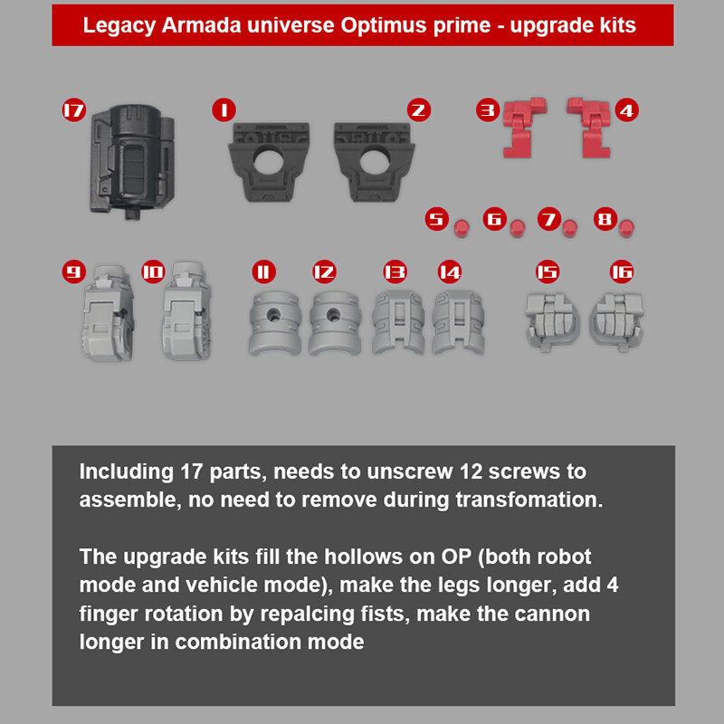 3D DIY Filler Filling Parts Upgrade Kit For Legacy Evolution Armada OP Prime